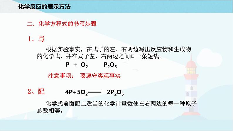 沪教版化学九上4.3《化学方程式的书写与运用》课件+同步练习(含解析版）+素材04