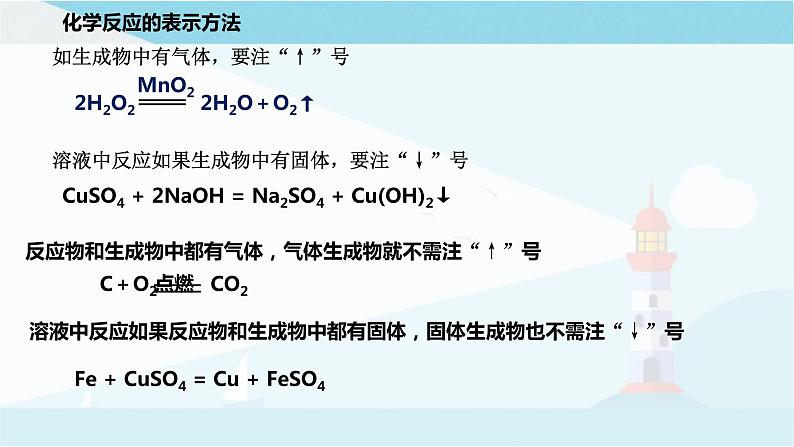 沪教版化学九上4.3《化学方程式的书写与运用》课件+同步练习(含解析版）+素材07