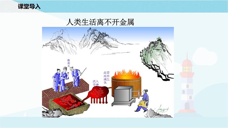 沪教版化学九上5.2《金属矿物 铁的冶炼》课件+同步练习(含解析版）+素材02