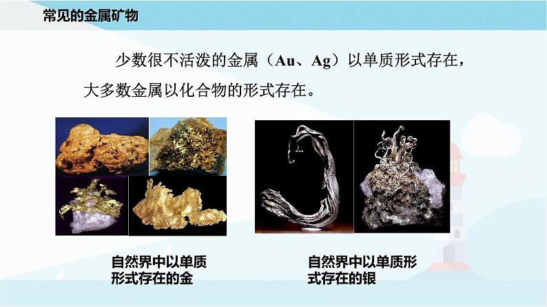 沪教版化学九上5.2《金属矿物 铁的冶炼》课件+同步练习(含解析版）+素材03