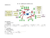 沪教版化学九上 第五章 单元复习 单元总结+单元测试卷(含解析版）