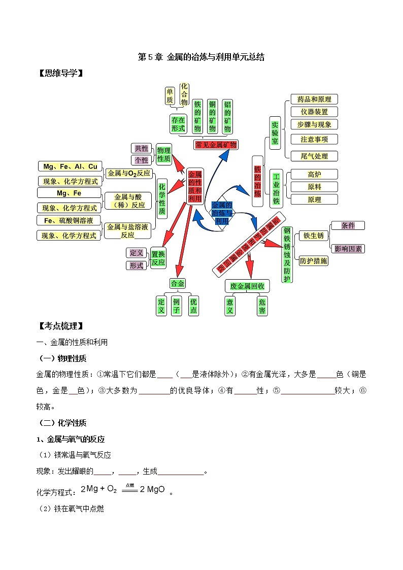 沪教版化学九上 第五章 单元复习 单元总结+单元测试卷(含解析版）01