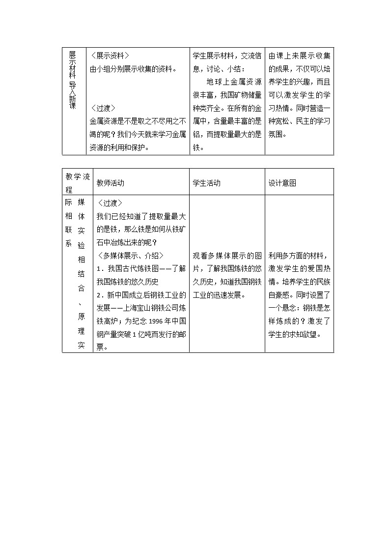 2022人教版初中化学九年级（下册）第八单元  金属和金属材料 课题3  金属资源的利用和保护学案第2页