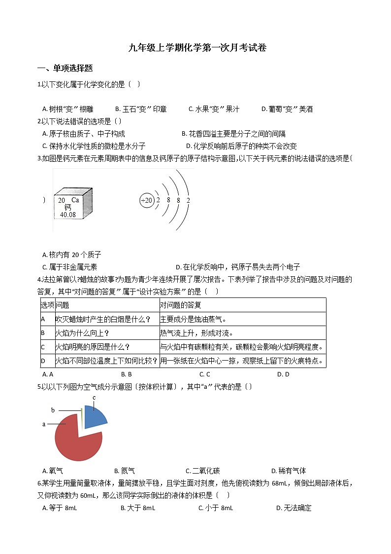 2020-2021年河南省南阳市九年级上学期化学第一次月考试题第1页