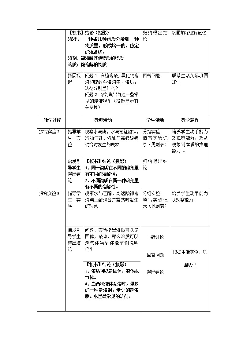 2021人教版初中化学九年级（下册）第九单元  溶液  课题1  溶液的形成教案第2页
