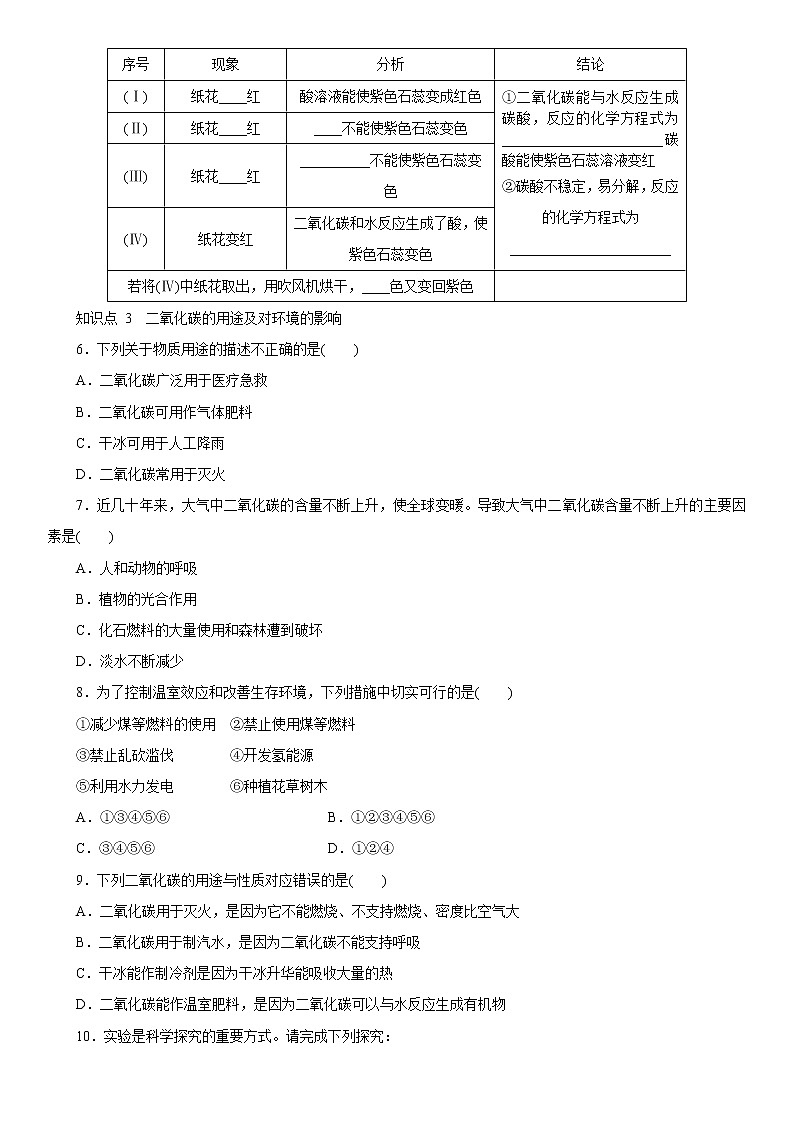 第六单元同步练习题课题3　二氧化碳和一氧化碳  第1课时　二氧化碳02