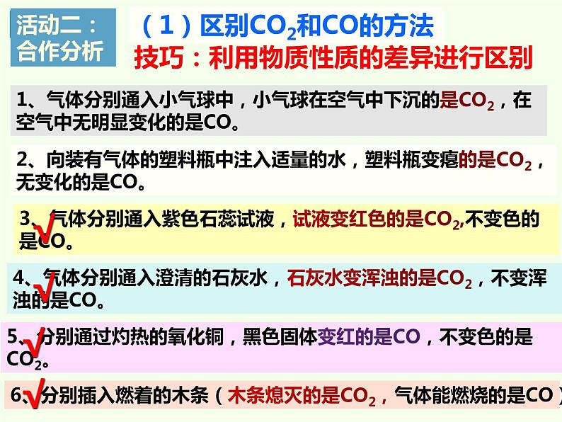 6.3.4 二氧化碳和一氧化碳 课件-人教版九年级上册化学 (共12张PPT)第5页