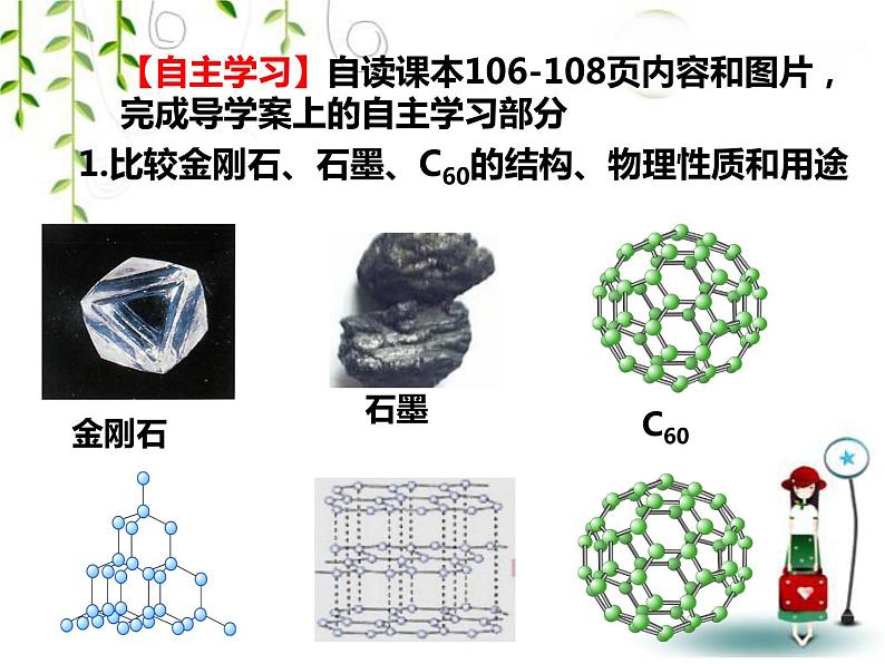 6.1.1 金刚石、石墨、C60  课件-人教版九年级上册化学 (共19张PPT)04