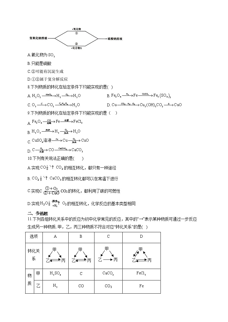 人教版九年级化学物质的转化与推断通关训练（1）物质的相互转化第3页