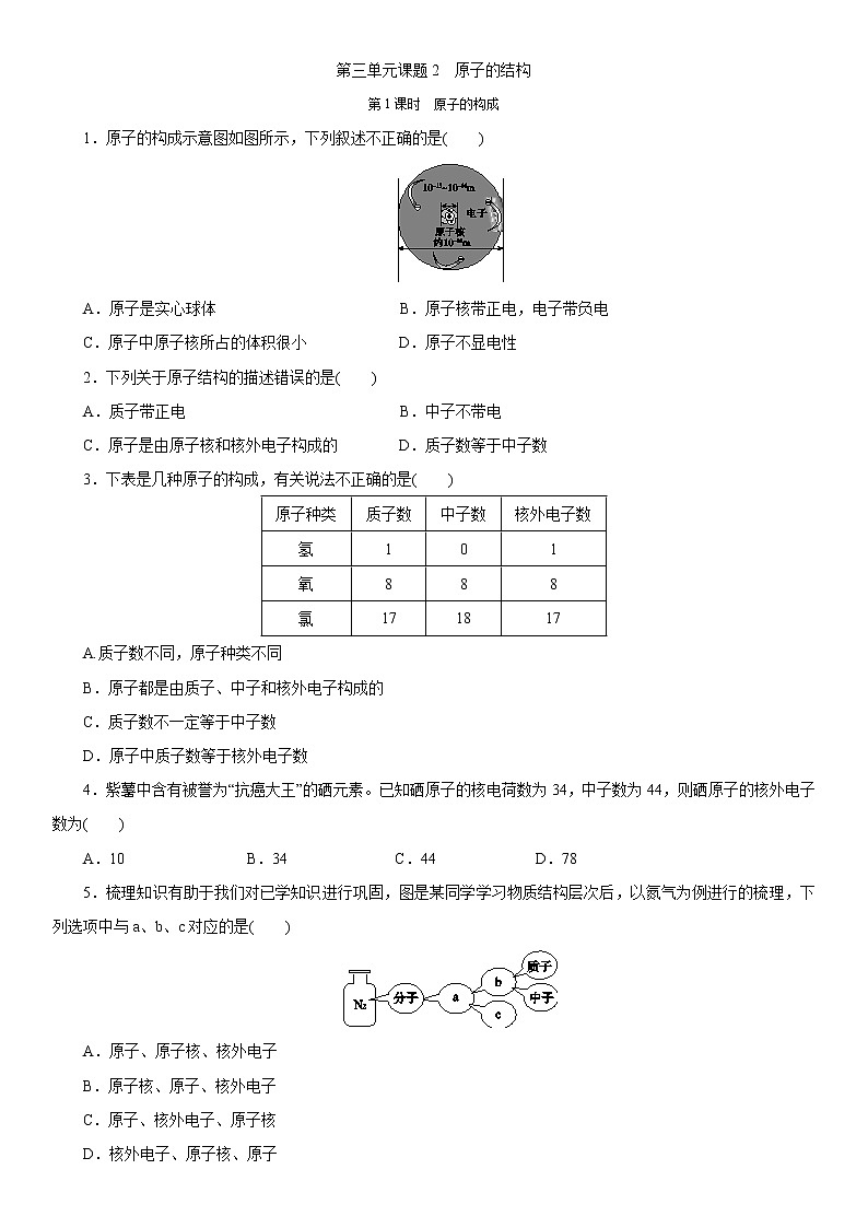 第三单元同步练习题课题2　原子的结构 第1课时　原子的构成第1页