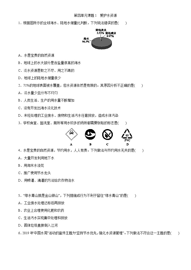 第四单元同步练习题课题1　爱护水资源01