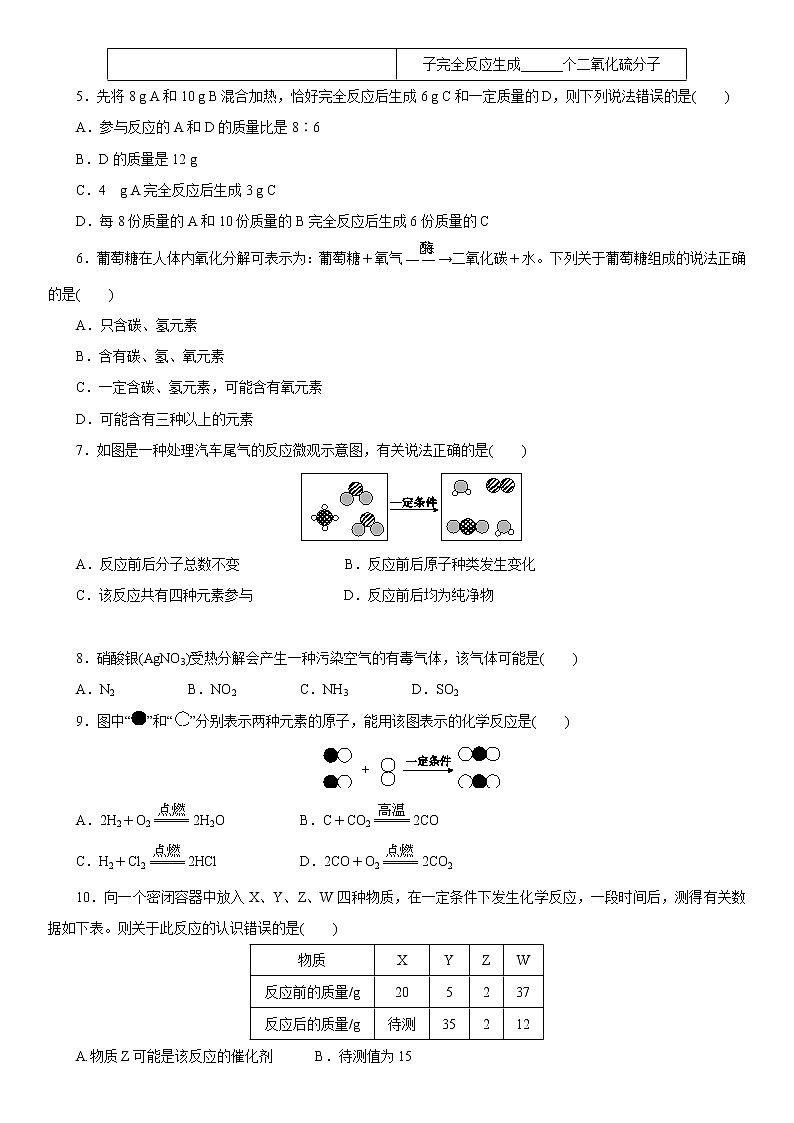 第五单元同步练习题课题1　质量守恒定律 第2课时　化学方程式02