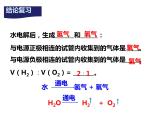4.3 水的组成 课时2 -人教版九年级上册化学课件(共19张PPT)