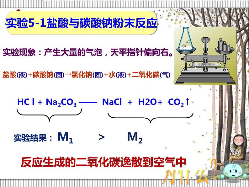 5.1.1 质量守恒定律-人教版九年级上册化学课件（含视频）08