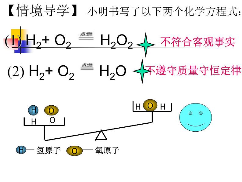 5.2.1 2如何正确书写化学方程式 -人教版九年级上册化学课件(共33张PPT)05