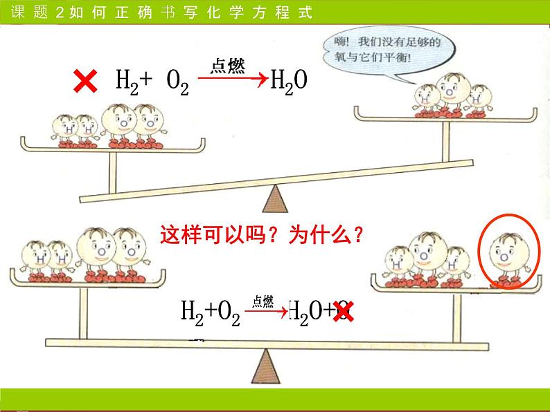 5.2.1 2如何正确书写化学方程式 -人教版九年级上册化学课件(共33张PPT)08