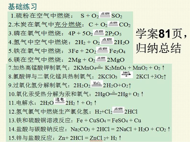 5.2.3 如何正确书写化学方程式-人教版九年级上册化学课件(共14张PPT)02