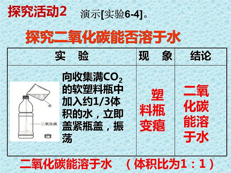 6.3.1 二氧化碳和一氧化碳  课件-人教版九年级上册化学 (共22张PPT)第5页