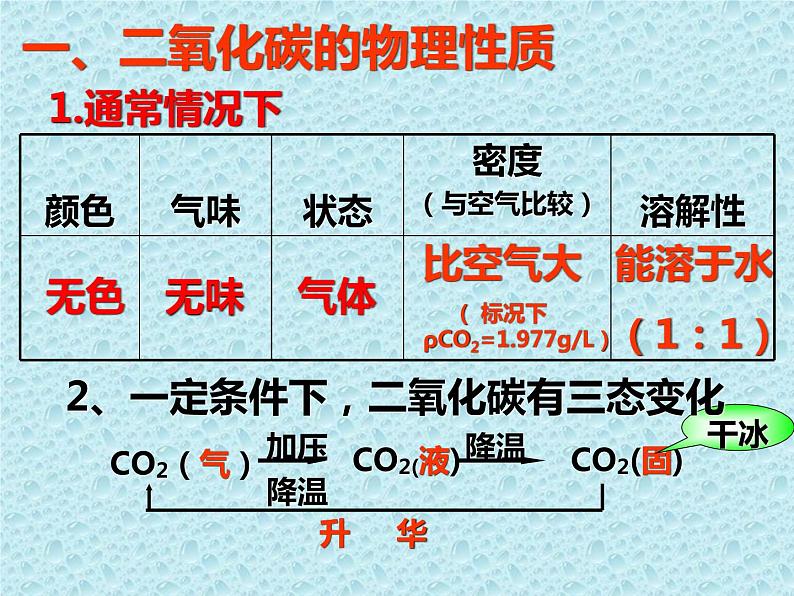 6.3.1 二氧化碳和一氧化碳  课件-人教版九年级上册化学 (共22张PPT)第7页