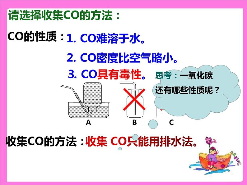 6.3.3 二氧化碳和一氧化碳 课件-人教版九年级上册化学 (共25张PPT)05