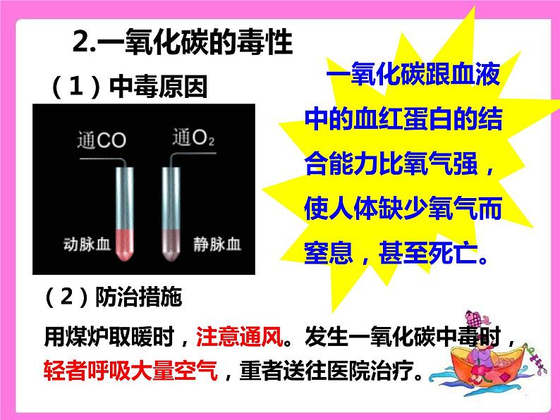 6.3.3 二氧化碳和一氧化碳 课件-人教版九年级上册化学 (共25张PPT)08