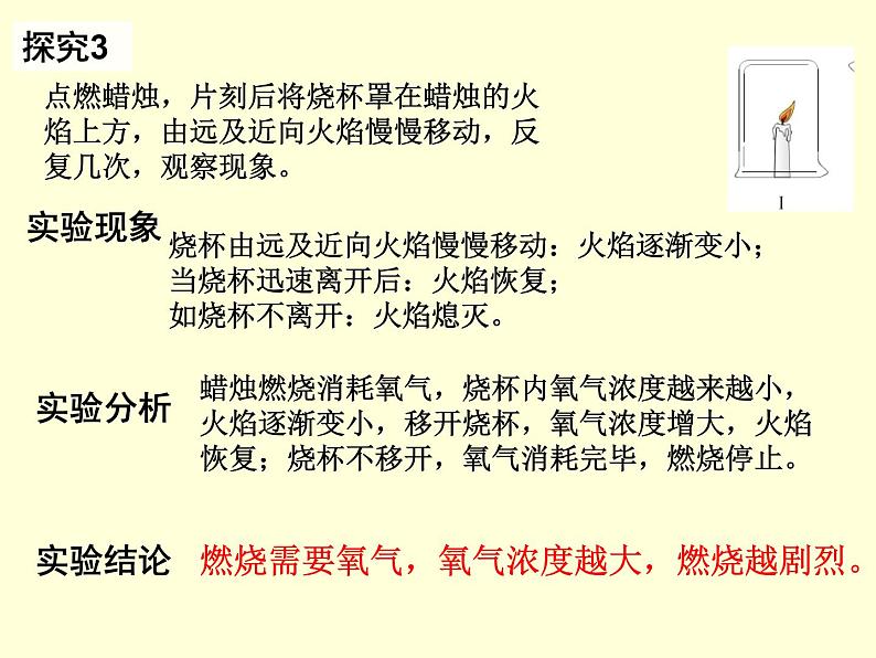 第7单元 实验活动3  燃烧的条件 课件-人教版九年级上册化学 (共11张PPT)05