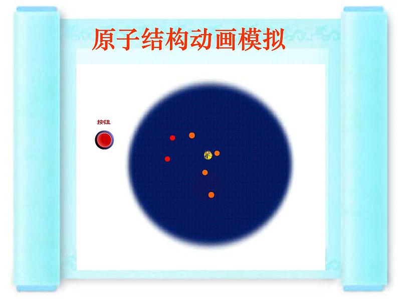 3.2 原子核外电子的排布 课时2 -人教版九年级上册化学课件(共15张PPT)03