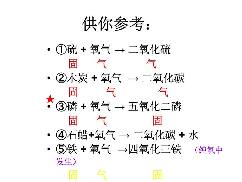 2.1 空气中氧气含量的测定 课时1-人教版九年级上册化学课件(共29张PPT)08