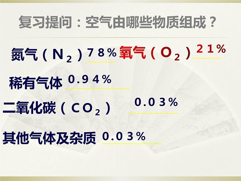 2.2 空气（第2课时）-人教版九年级上册化学课件(共21张PPT)第3页