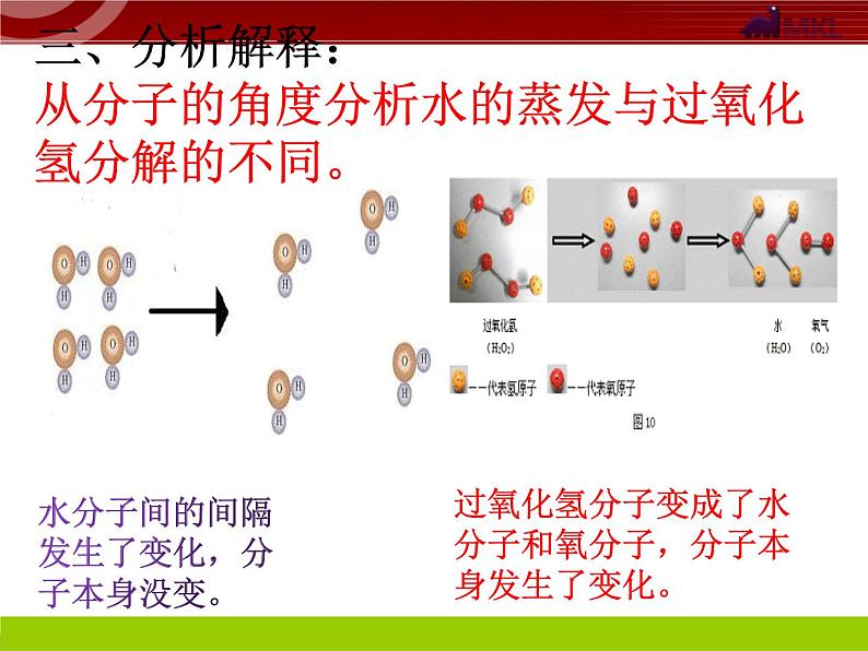 2020.3.1.2.第3单元课题1分子和原子第二课时 第4页