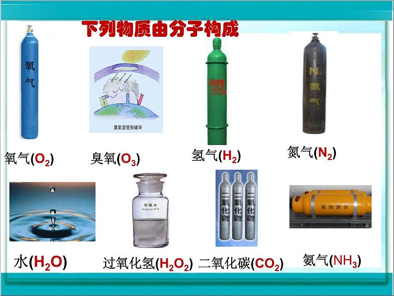 2020.3.1.2.第3单元课题1分子和原子第二课时 第6页