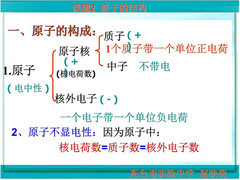 3.2 原子的结构 第2课时 核外电子排布  -人教版九年级上册化学课件(共29张PPT)04