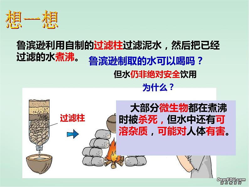 4.2 水的净化 课时2 -人教版九年级上册化学课件(共23张PPT)第1页