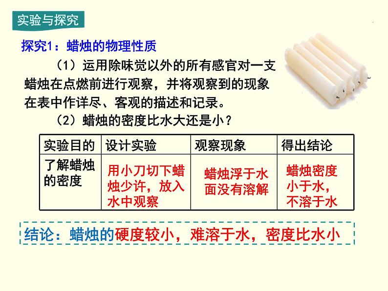 1.2 化学是一门以实验为基础的科学 第1课时　对蜡烛及其燃烧的探究-人教版九年级上册化学课件(共16张PPT)第5页