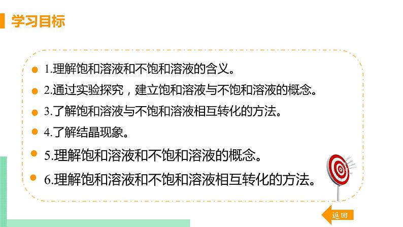 2021年初中化学人教版九年级下册 第九单元 课题2  溶解度 课件第3页