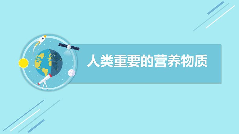 九年级化学下册第12单元 课题1《人类重要的营养物质》精品课件2 人教版第1页