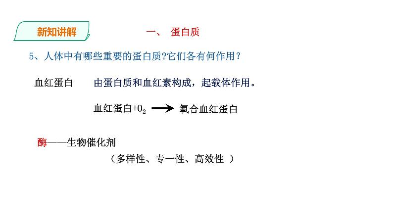 九年级化学下册第12单元 课题1《人类重要的营养物质》精品课件2 人教版07