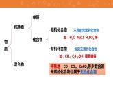 九年级化学下册第12单元 课题3《有机合成材料》发现式课件 人教版