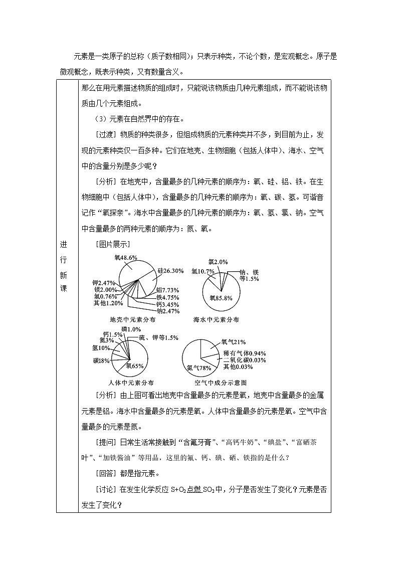 2021年初中化学人教版九年级上册 第三单元 课题3 第1课时 元素及元素符号（导学案）第3页