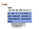 九年级化学下册第8单元 实验活动4《实验活动4 金属的物理性质和某些化学性质》精品课件1 人教版