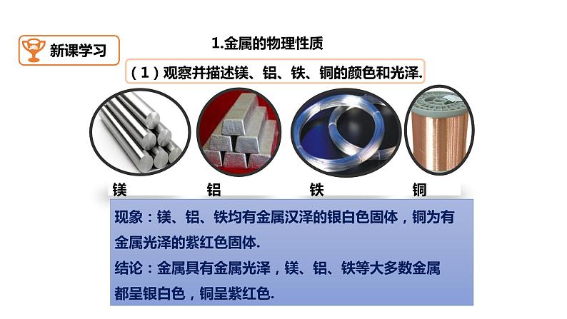 九年级化学下册第8单元 实验活动4《实验活动4 金属的物理性质和某些化学性质》精品课件1 人教版05