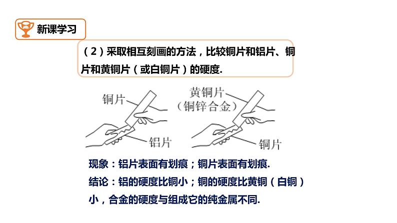 九年级化学下册第8单元 实验活动4《实验活动4 金属的物理性质和某些化学性质》精品课件1 人教版07