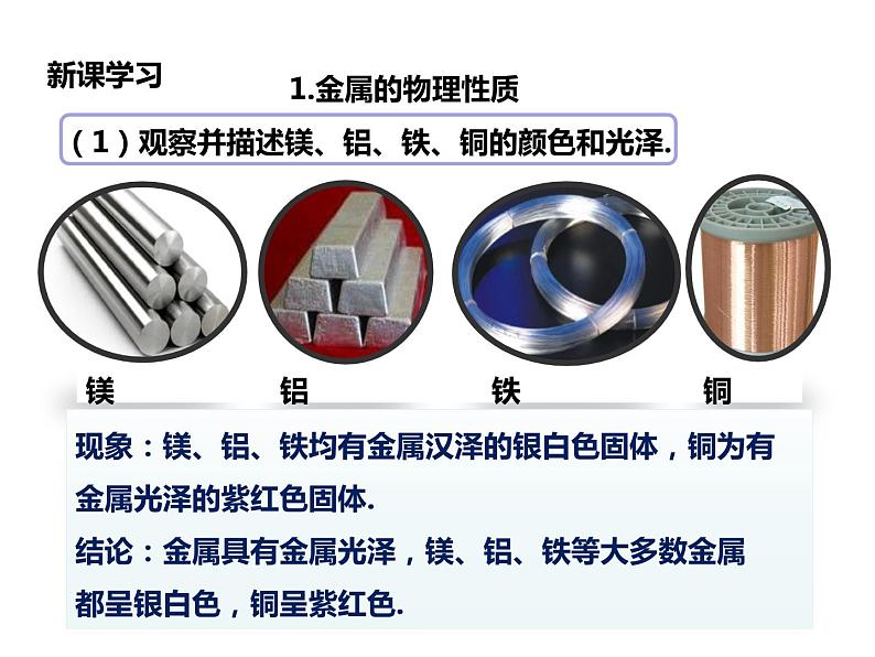 九年级化学下册第8单元 实验活动4《实验活动4 金属的物理性质和某些化学性质》课件1 人教版05