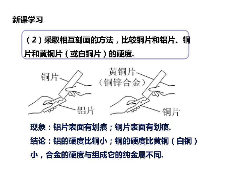 九年级化学下册第8单元 实验活动4《实验活动4 金属的物理性质和某些化学性质》课件1 人教版07