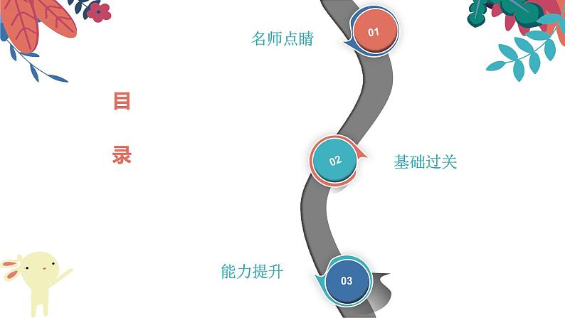 九年级化学下册第9单元 课题1《溶液的形成》复习课件 人教版第2页