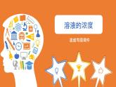 九年级化学下册第9单元 课题3《溶液的浓度》思维导图课件 人教版