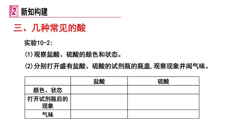 九年级化学下册第10单元 课题1《常见的酸和碱》第二课时 课件4 人教版05