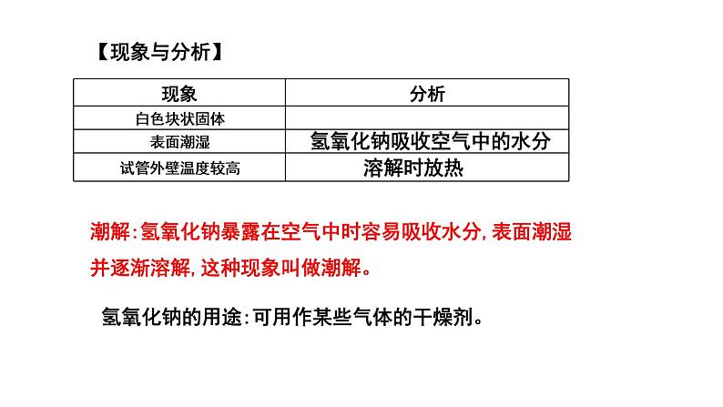 九年级化学下册第10单元 课题1《常见的酸和碱》第三课时 课件4 人教版05