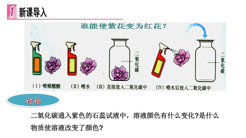 九年级化学下册第10单元 课题1《常见的酸和碱》第一课时 课件4 人教版02