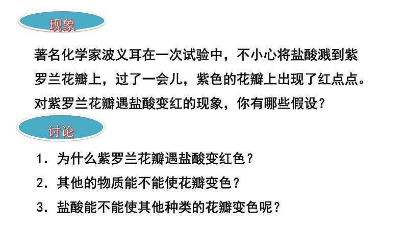 九年级化学下册第10单元 课题1《常见的酸和碱》第一课时 课件4 人教版04